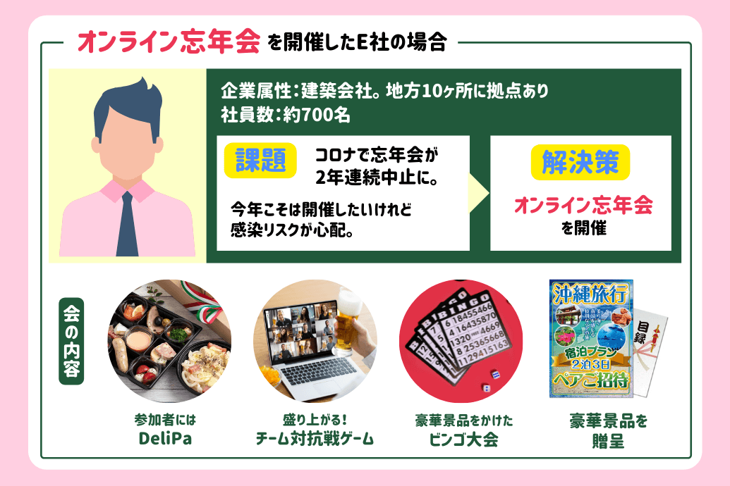 社内イベント企画事例_オンライン忘年会