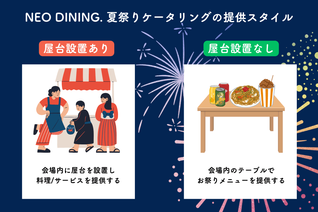 neodining_夏祭りケータリング_提供スタイル