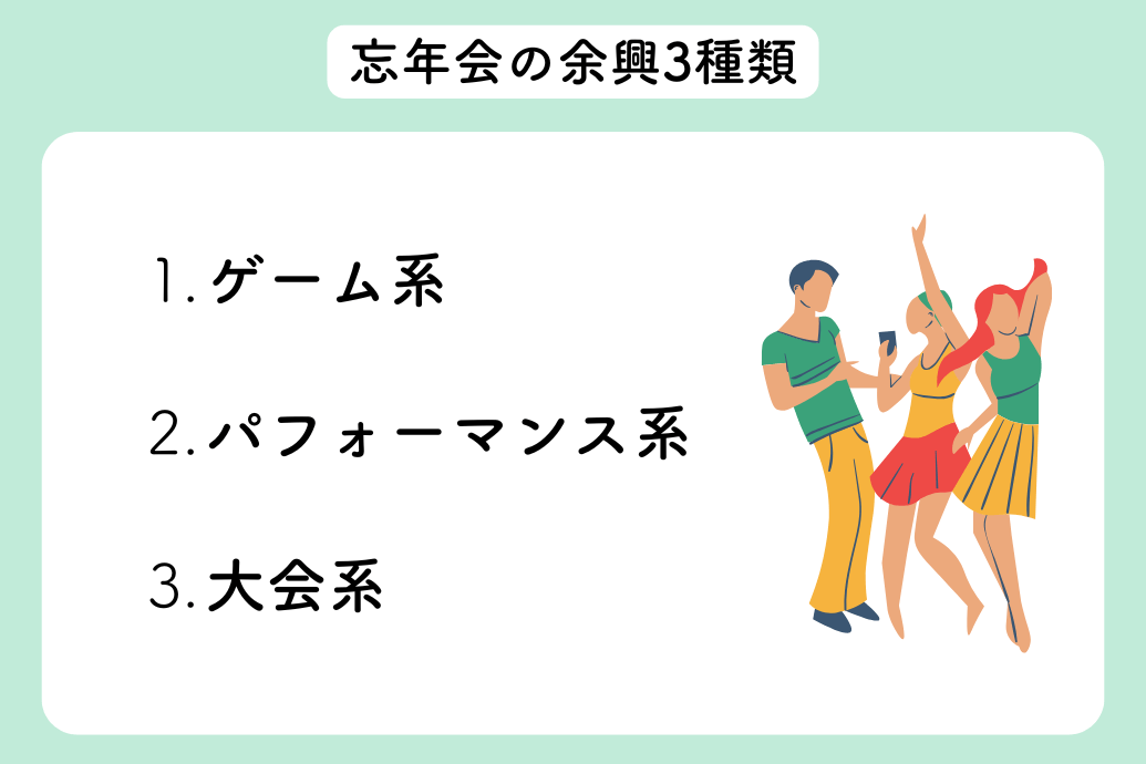 忘年会余興25選_余興は3種類