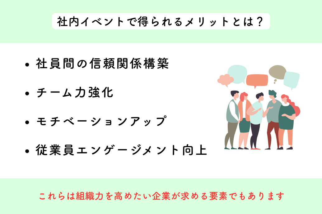 communication_jirei_2025_01 | 東京・横浜のおしゃれで人気なケータリング | ネオダイニング 社内コミュニケーション活性化イベント事例_メリット