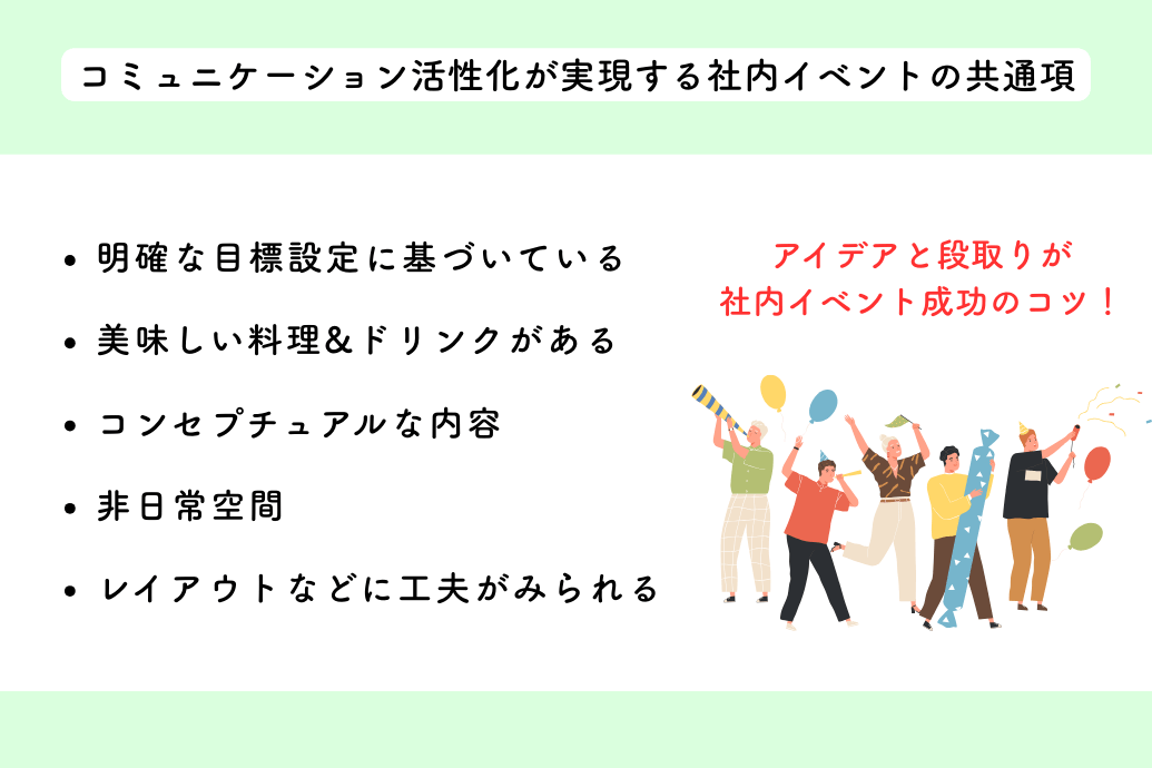 communication_jirei_2025_02 | 東京・横浜のおしゃれで人気なケータリング | ネオダイニング 社内コミュニケーション活性化イベント事例_イベントの共通項