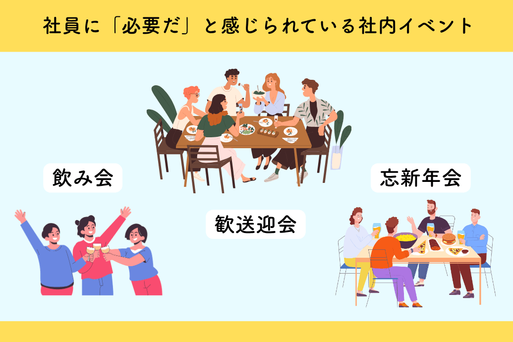 event_dislike_01 | 東京・横浜のおしゃれで人気なケータリング | ネオダイニング 社内イベントいらない理由ランキング_つまらない_必要性のある社内イベント
