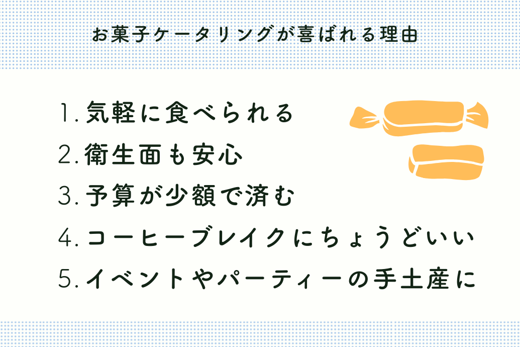 cateringsnack_03 | 東京・横浜のおしゃれで人気なケータリング | ネオダイニング お菓子ケータリング_喜ばれる理由