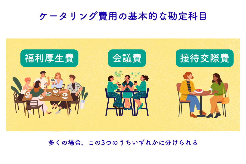 ケータリングの勘定科目_基本的な科目_福利厚生費_会議費_接待交際費