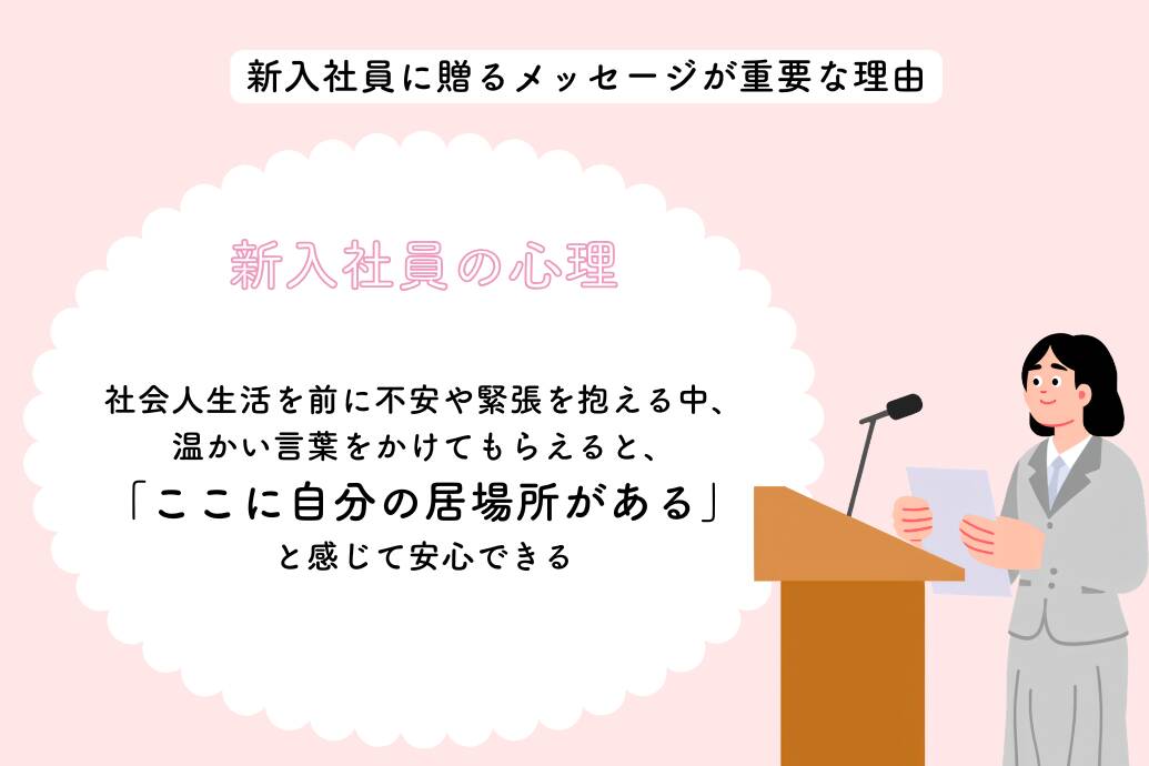 新入社員に贈るメッセージ例文_重要な理由