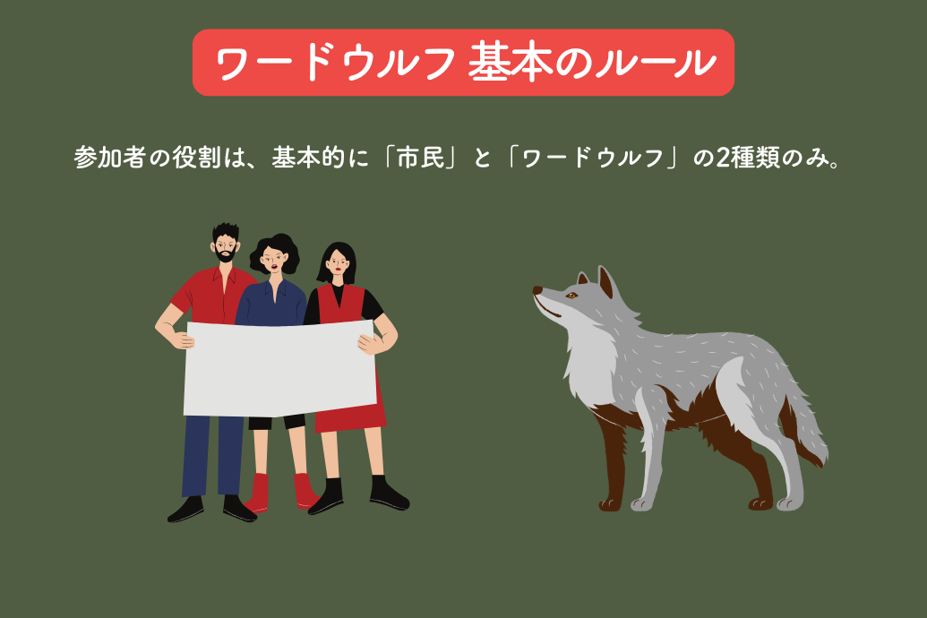 盛り上がるワードウルフ |ルールやお題、人狼ゲームとの違いなど
