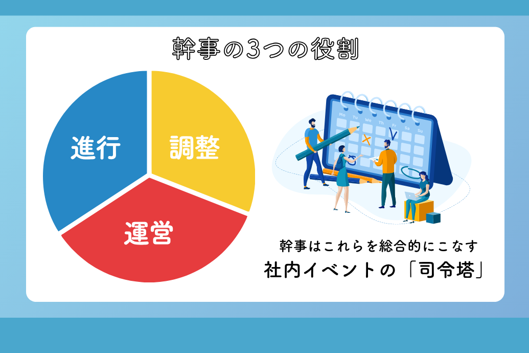 幹事が果たす3つの役割（進行・調整・運営）