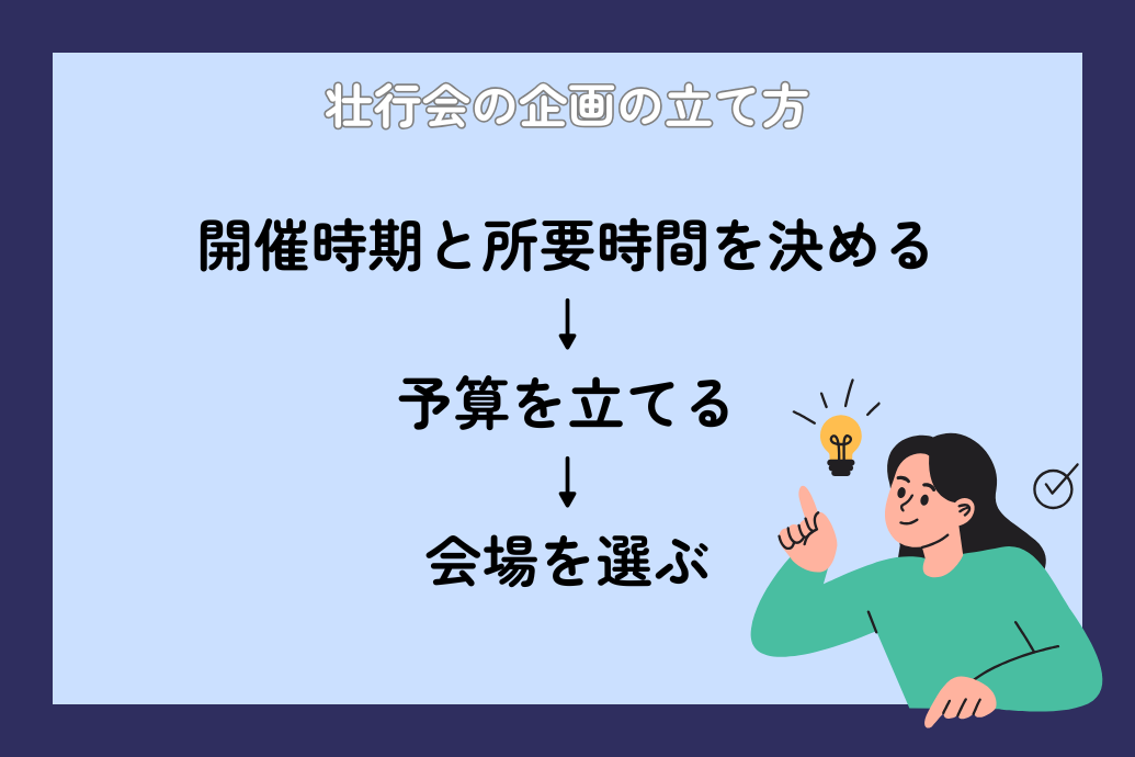 壮行会と送別会の違い |企画や準備ノウハウなど幹事必見